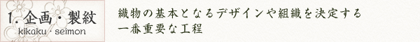 1. 企画・製紋｜織物の基本となるデザインや組織を決定する一番重要な工程