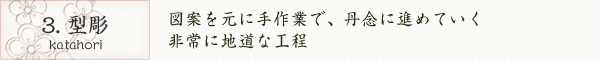 3. 型彫｜図案を元に手作業で、丹念に進めていく非常に地道な工程